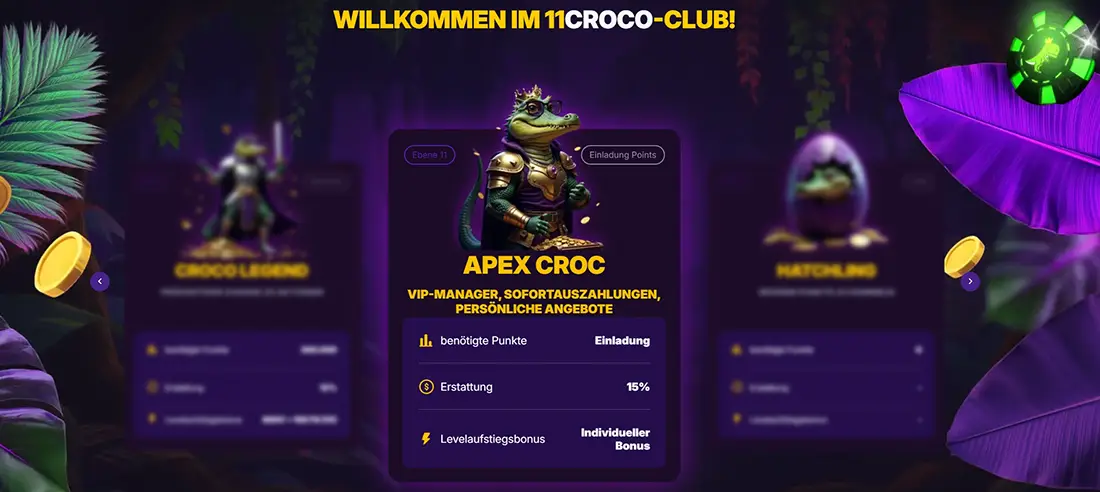 11Croco Casino VIP-Programm